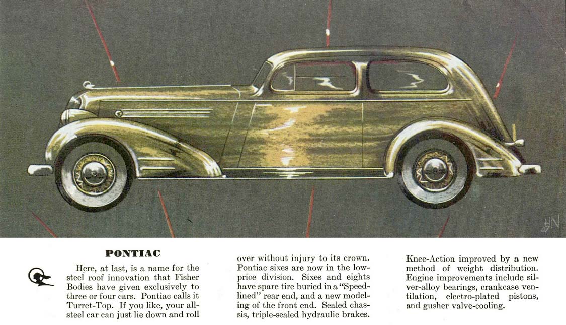 1935 Esquires Auto Preview Page 14